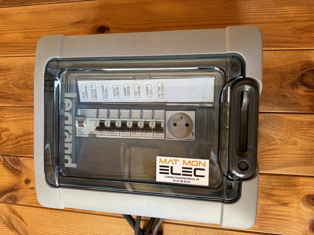 Tableau électrique Legrand
